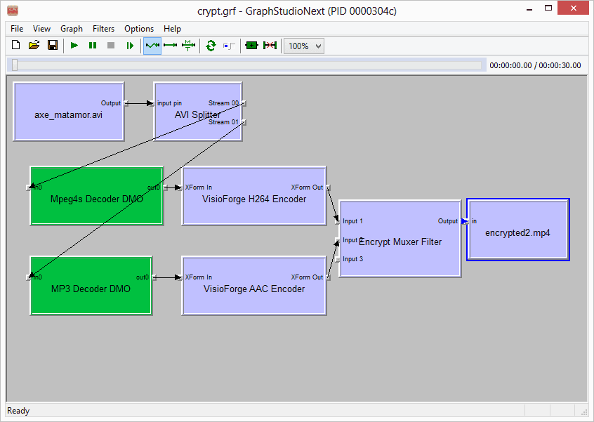 DirectShow Filter Graph Example